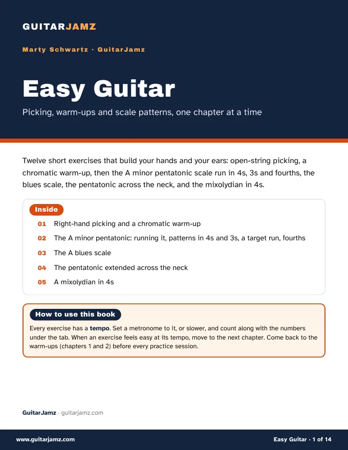 The cover of the Easy Guitar ebook from GuitarJamz