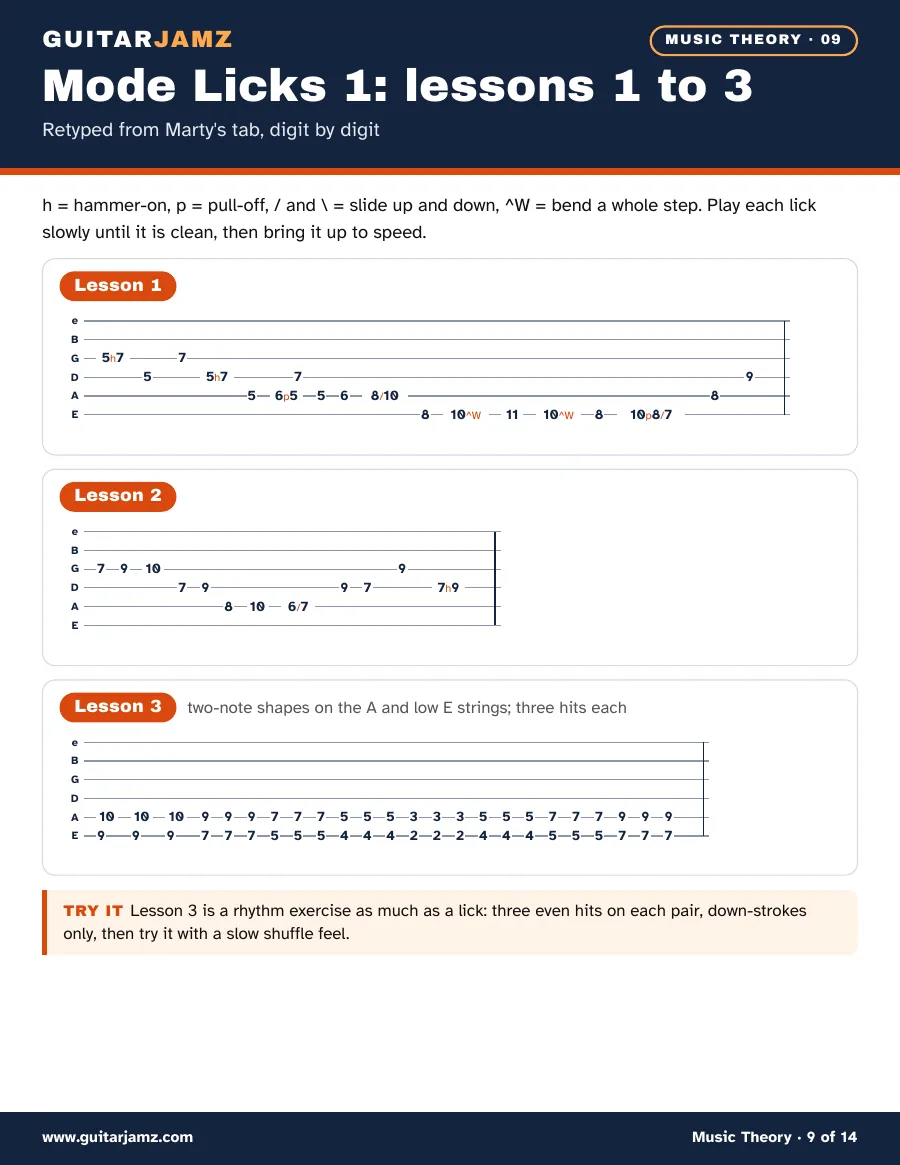 Page 9 of the ebook: three licks in tab with hammer-ons, pull-offs, slides and bends